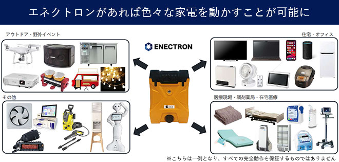 水発電機エネクトロン
