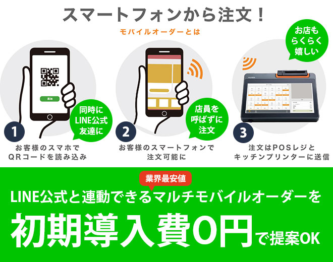 IT導入補助金ブレインモバイルオーダー