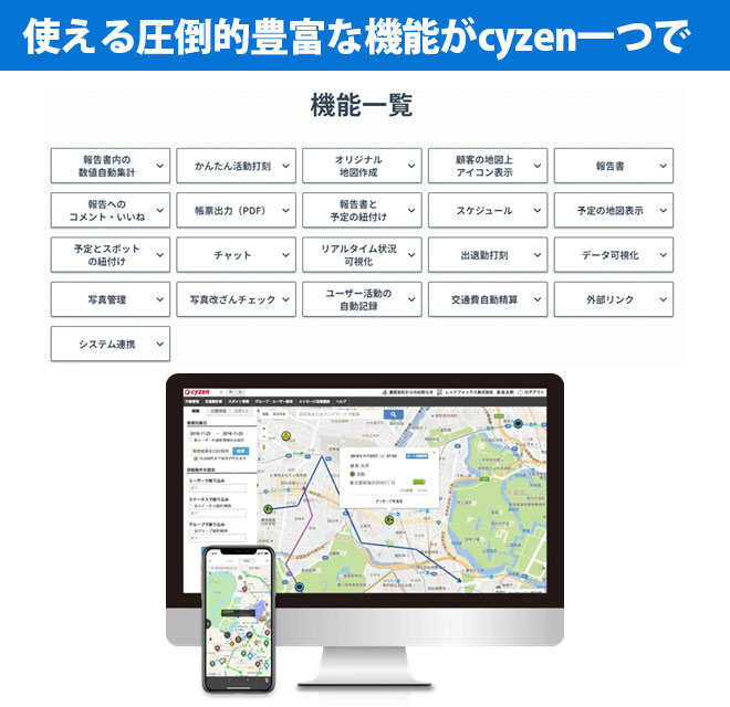 営業マン管理ツール　cyzen（サイゼン）