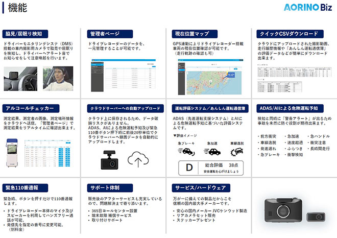 法人向けAI搭載型ドライブレコーダー「AORINO Biz」