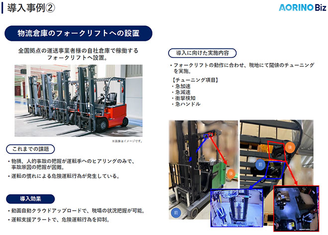 法人向けAI搭載型ドライブレコーダー「AORINO Biz」