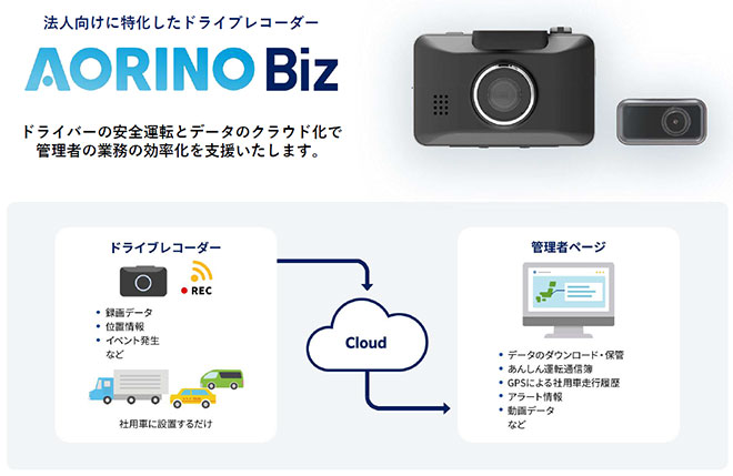 法人向けAI搭載型ドライブレコーダー「AORINO Biz」