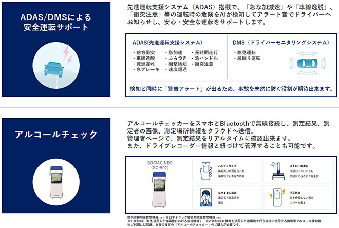 法人向けAI搭載型ドライブレコーダー「AORINO Biz」