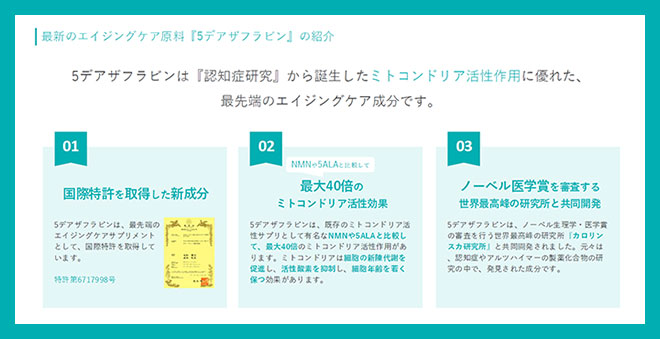 国際特許取得のエイジングケア成分商品「MIYABI 5デアザフラビン」