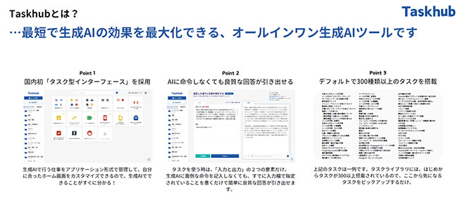 生成AIアシスタント　Taskhub