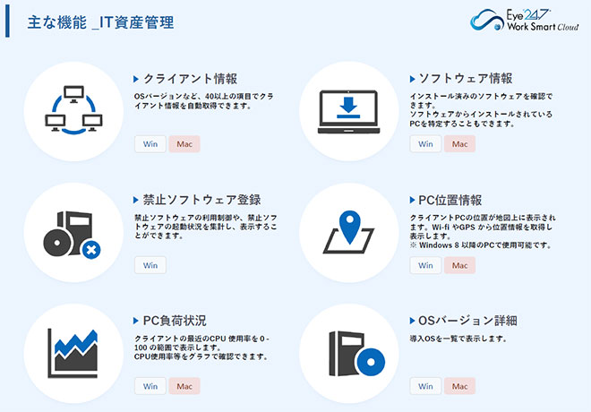 アイ247ワークスマートクラウド