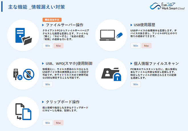 アイ247ワークスマートクラウド