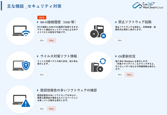アイ247ワークスマートクラウド