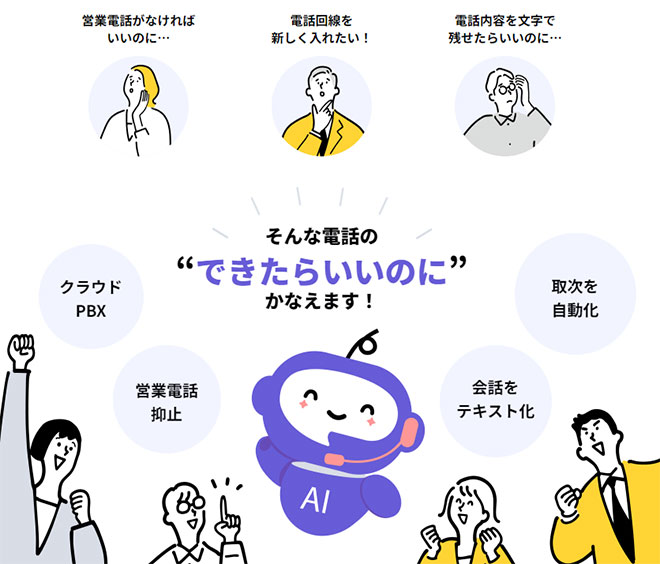 ミライAI