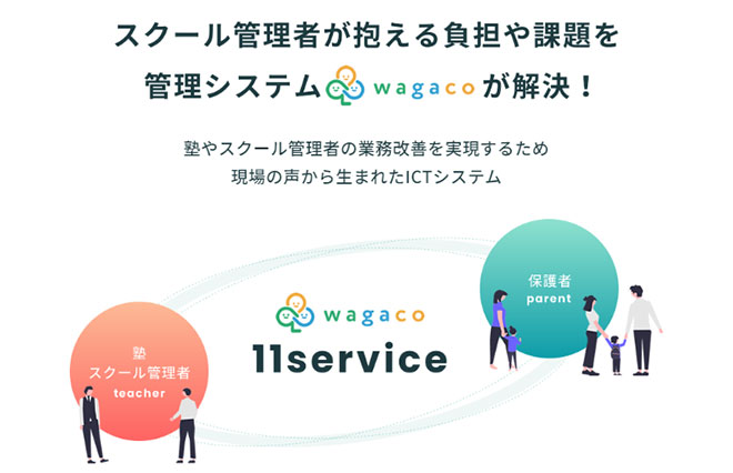 塾・習い事スクール wagaco